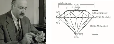 ラザールキャプラン