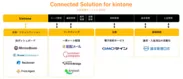 Connected Solution for kintone