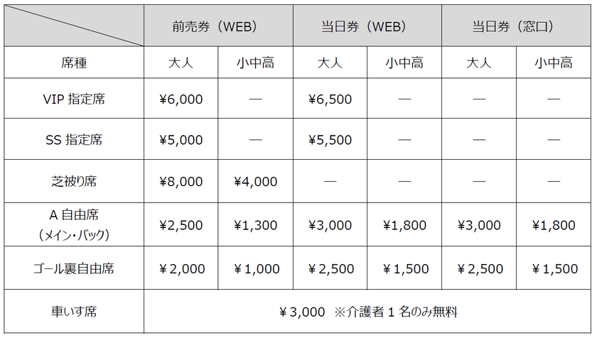 国際親善試合（メルボルンレベルズ戦）観戦チケット販売
およびTV放送決定のお知らせ