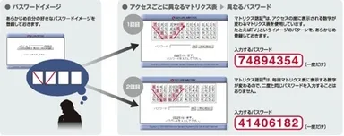 サービスイメージ