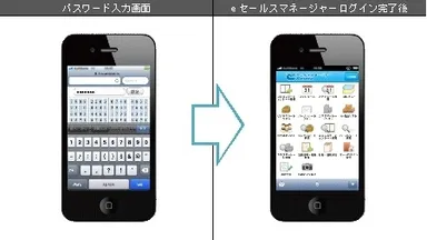 ログイン画面／ログイン完了画面