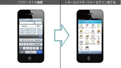 ログイン画面／ログイン完了画面