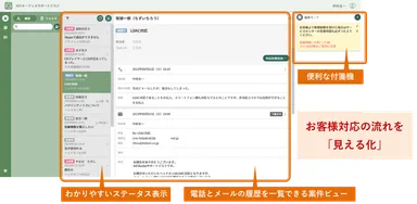 カイゼンコール