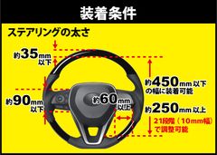 SLH-12L装着条件