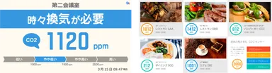 個別イラスト作成例／デジタルサイネージCO2センサーの表示