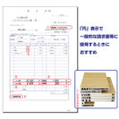 インボイス登録印セットA(消費税4-1　価格3,300円(税込))
