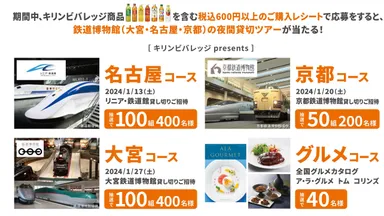 レシートキャンペーン