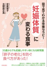 妊娠体質に変わる食事