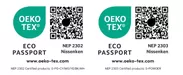 OEKO-TEX(R) ECO PASSPORT(エコテックス(R) エコパスポート)