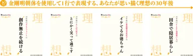 あなたが思い描く理想の30年後