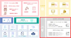 新Accel-Mart Quick全体像