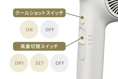 シンプルな切替スイッチ