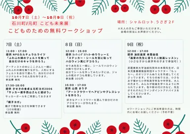 ワークショップ に関して