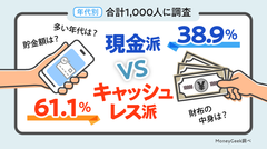 【年代別】合計1,000人に調査 現金派vsキャッシュレス派