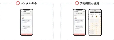 レンタル機能と予約機能の併用