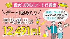デート1回あたり平均費用は12,491円