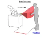 AcroSensor(R)