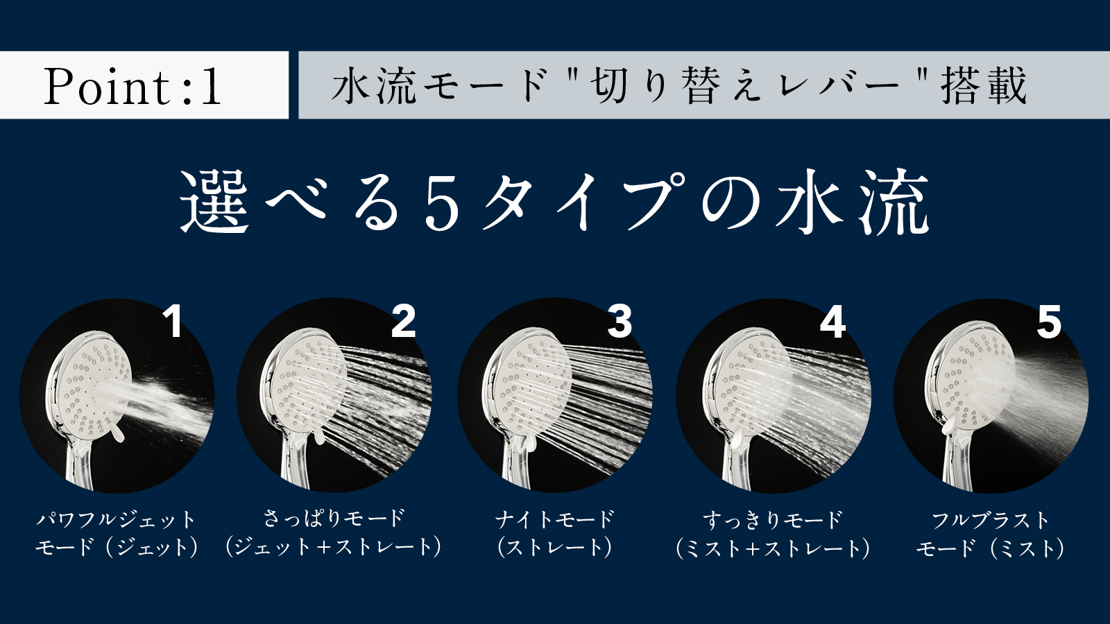 アクアビュル」から第二弾となるファインバブルシャワーヘッド ...