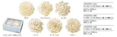 フラワー商品と価格