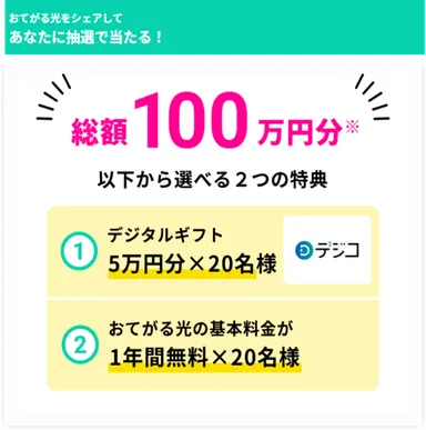 紹介者が抽選の対象です