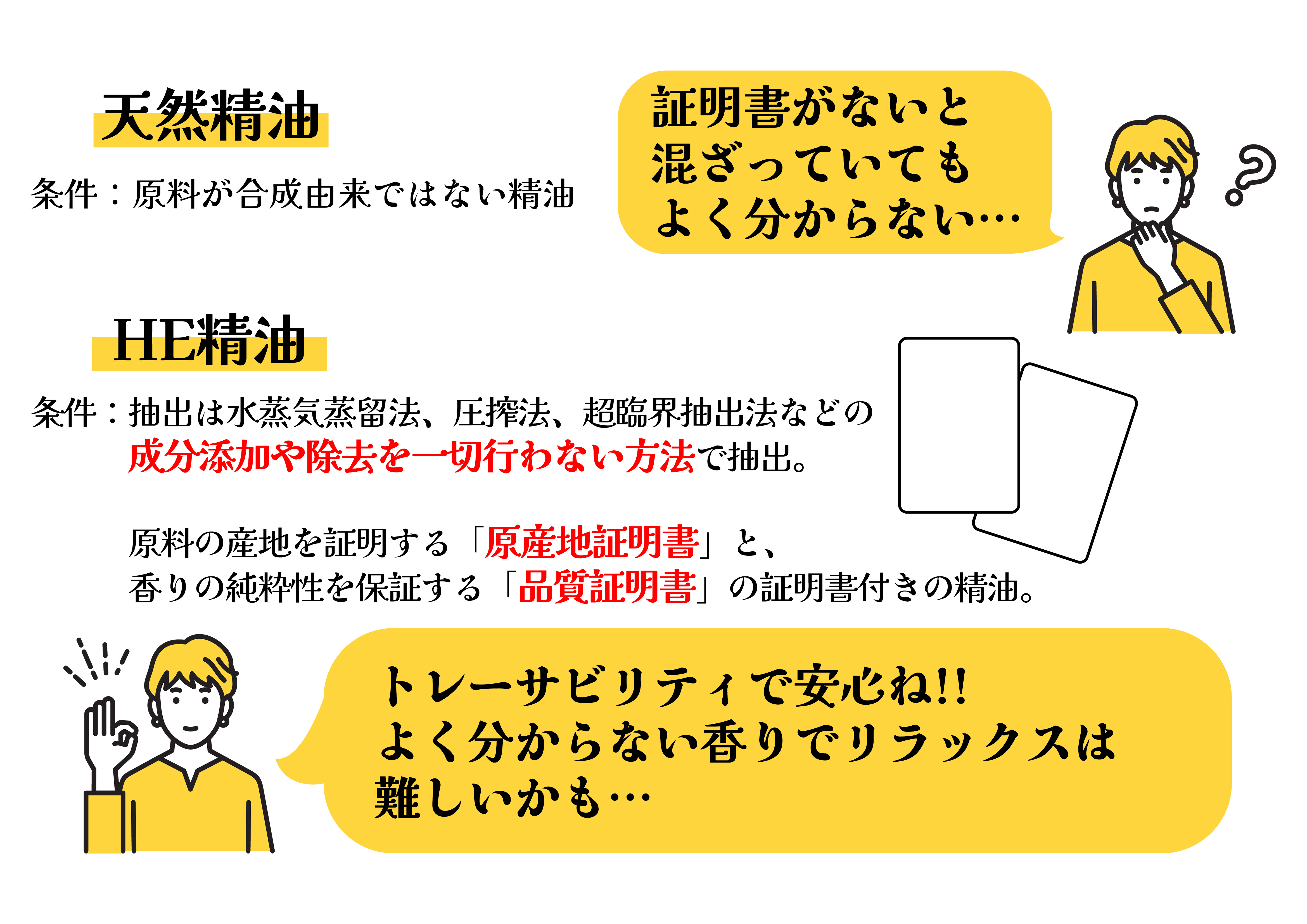 シナリーが天然精油ではなく「HE」精油にこだわる理由 空間用フレグランス「パルファン デュ モンド」と自由が丘のアロマ専門店「KAORI