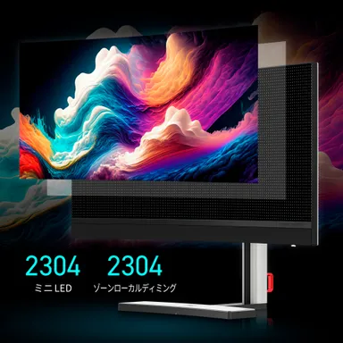 Mini LEDローカルディミング