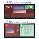 PIP PBP機能説明