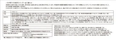 6種セット一括表示