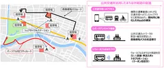 本実証のイメージ