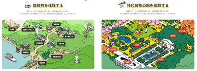 「バーチャル360」に掲載されている箱根町(左)と神代植物公園(右)