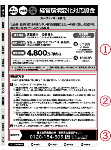 ハンドブック中面