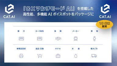 パッケージ製品の販売を開始
