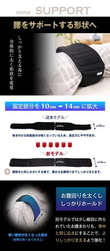 本体の固定部分を拡大