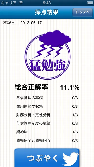 模擬試験結果画面