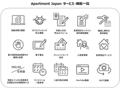 Apartment Japan　8