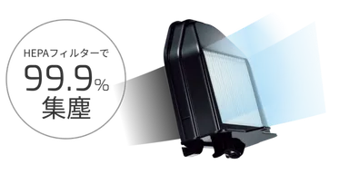 HEPAフィルターで99.9％集塵