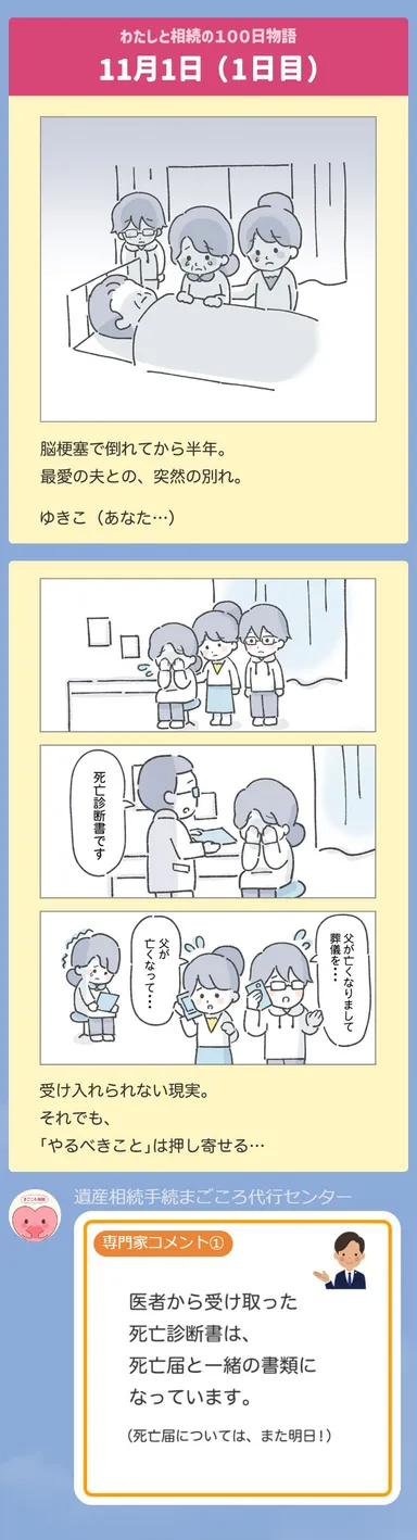 1日目の漫画
