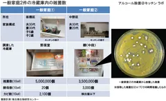 冷蔵庫内の雑菌数