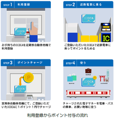 photo#1
