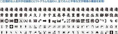 ピクトグラム含む外字4,901文字対応