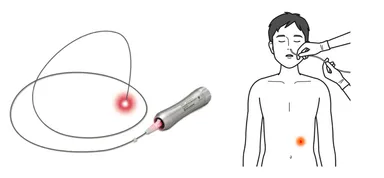 タムガイド製品本体