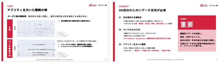 データドリブン経営をめざす企業幹部向けの研修コンテンツを提供開始- Net24ニュース