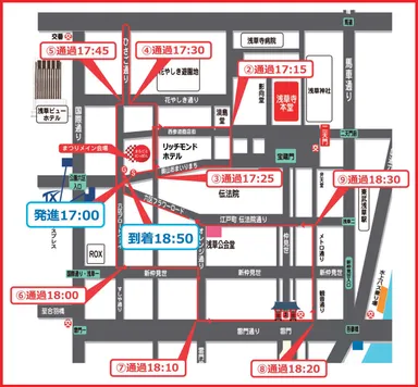 商店街巡行ルート