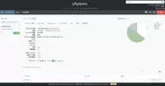 『phpIPAM』利用イメージ