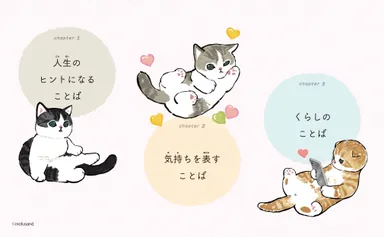 画像2＿『mofusandのことわざ120』目次