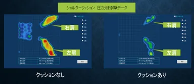 ショルダークッション 圧力分散試験データ