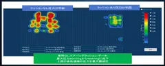 クッションなし、あり圧力分布図