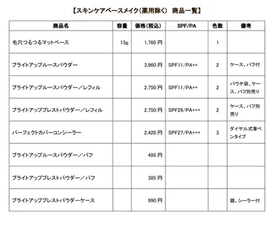 無添加スキンケアメイクリニューアル商品一覧【スキンケアベースメイク】