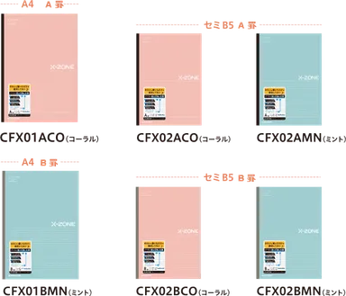 センターライン罫ラインナップ