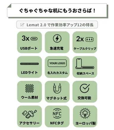 「LeMat 2.0デスクマット」で作業効率アップ 12の特長